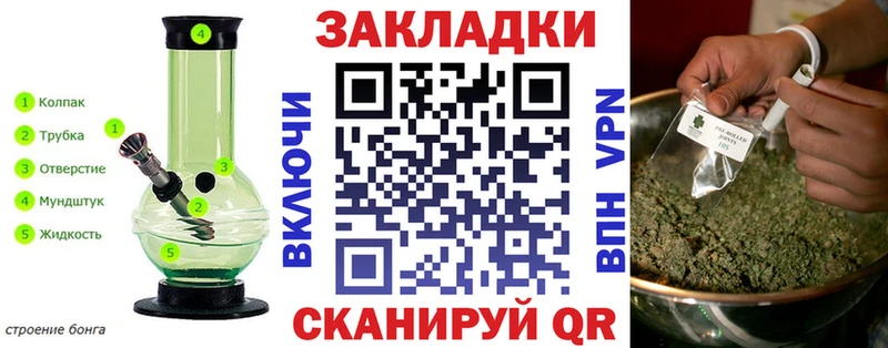 Какие есть наркотики Стародуб Кодеин  Кокаин  Гашиш  СК  Меф  Каннабис 